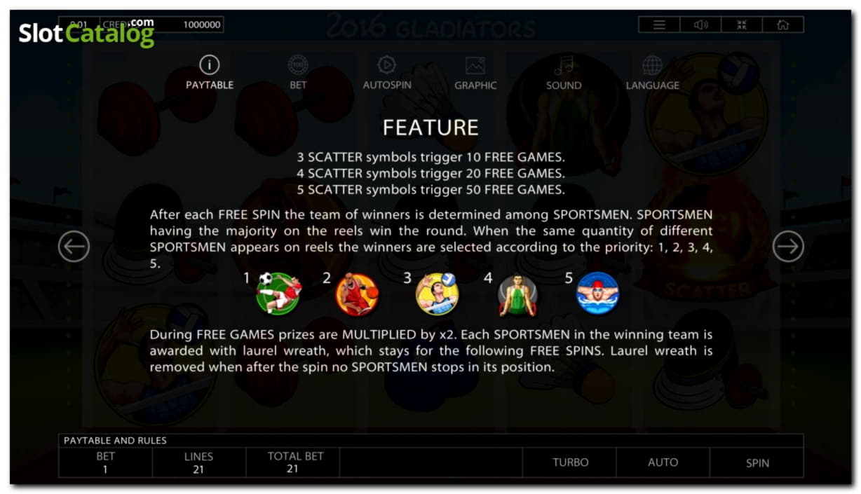 €810 Casino tournaments freeroll at Treasure Island Jackpots Casino (Sloto Cash Mirror)
