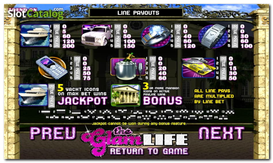 $225 FREE Casino Chip at Maldives Casino 
