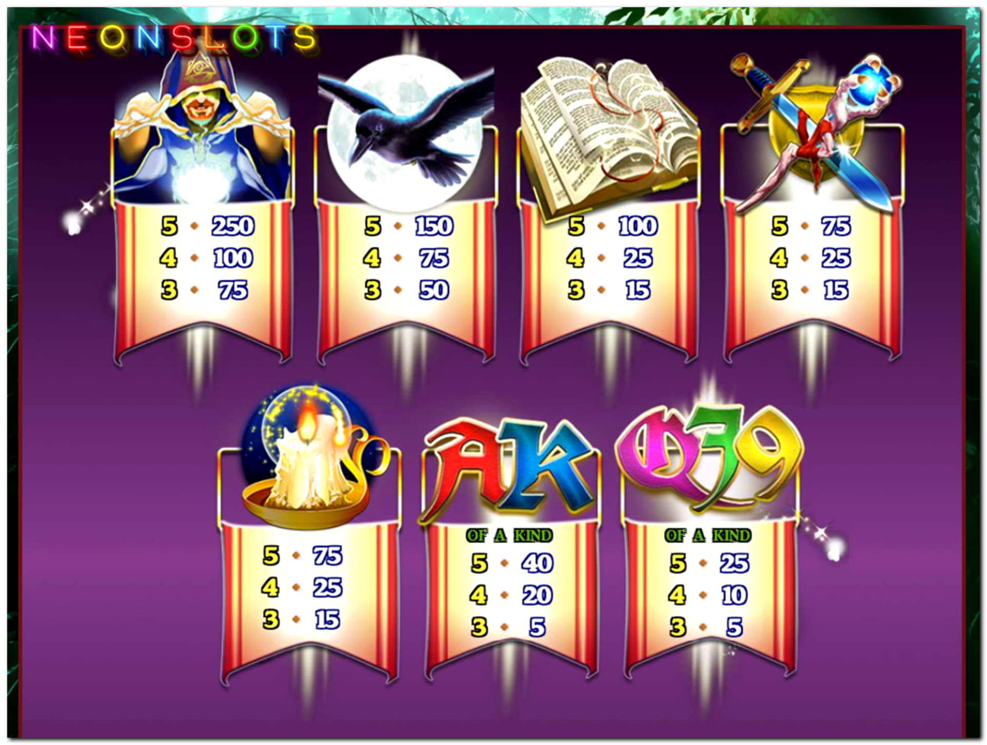 115% casino match bonus at Euro Palace Casino