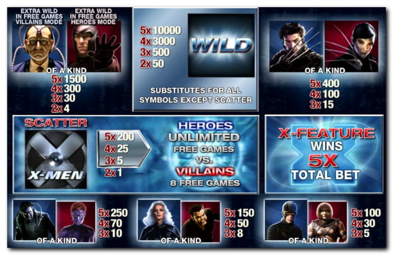 €680 Online Casino Tournament at Kuwait Casino