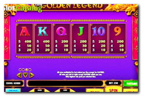€220 Free chip at Casino com