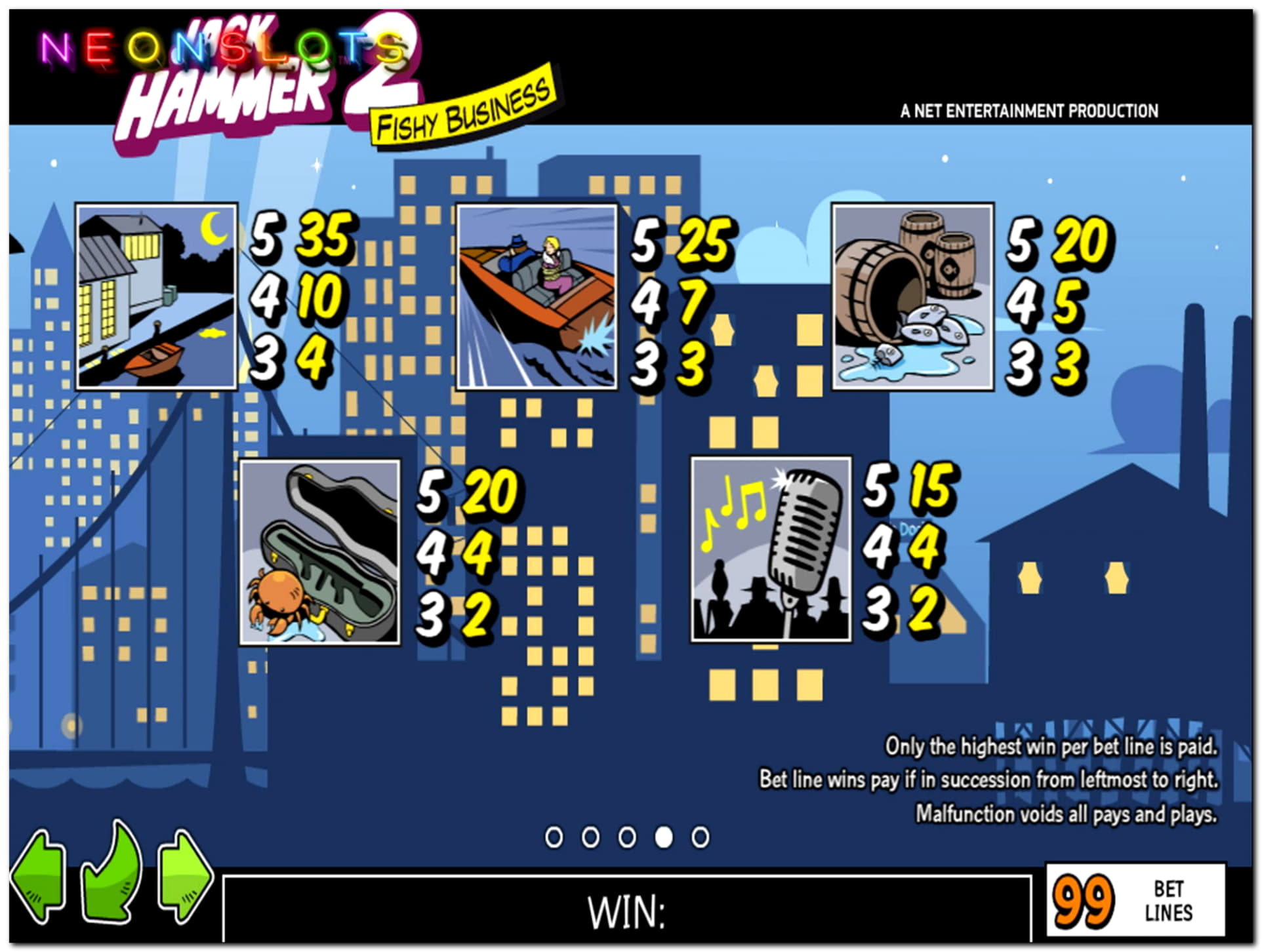 450% Welcome Bonus at Intertops Casino