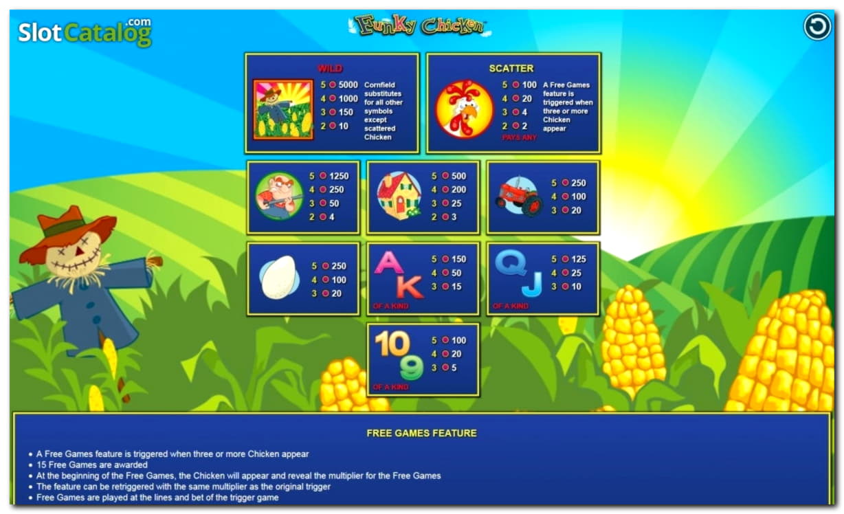 EUR 265 Casino Tournament at Casino com