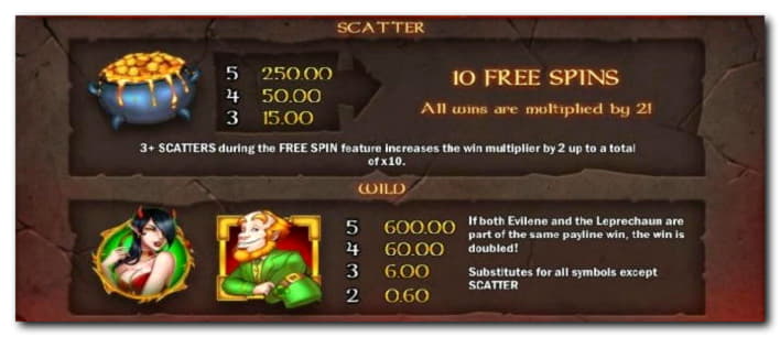 €590 free chip casino at Liberty Slots Casino