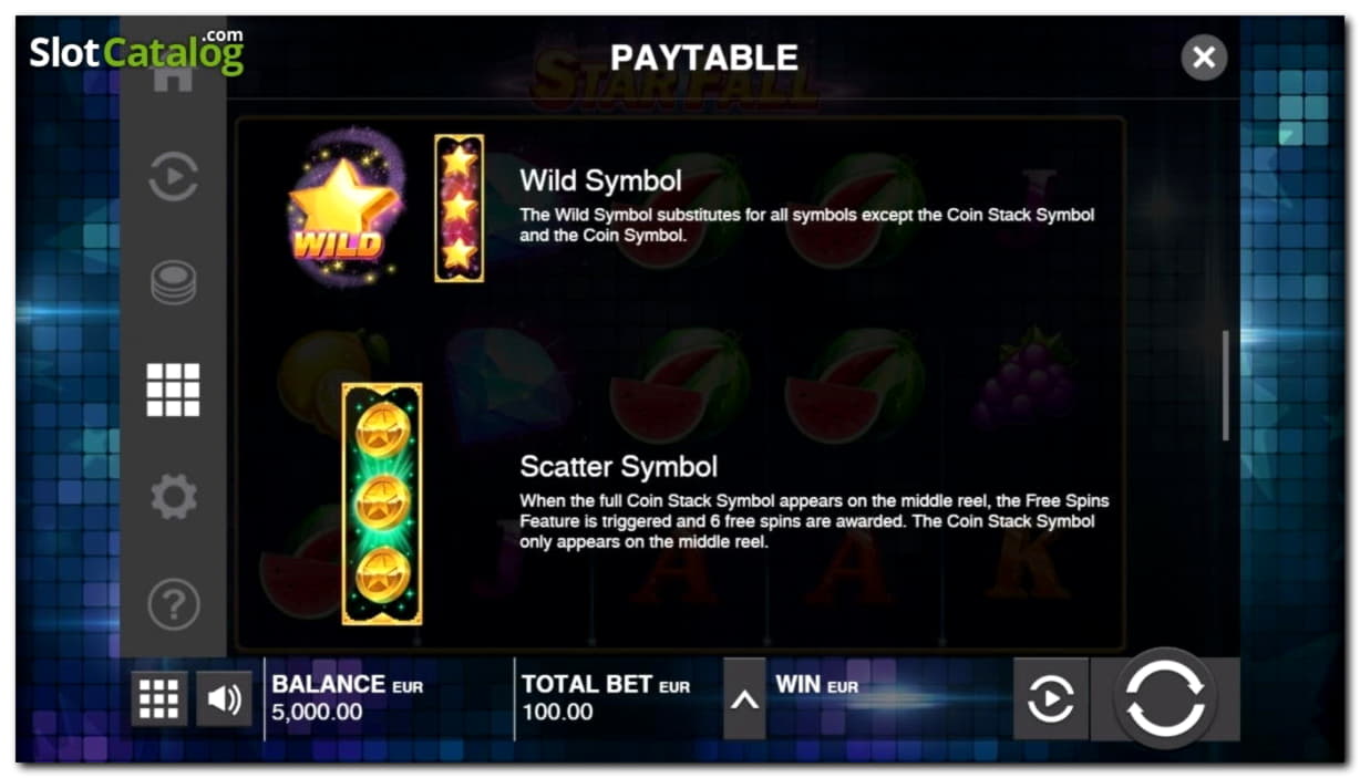 EURO 4710 No Deposit Bonus Code at Lincoln Casino