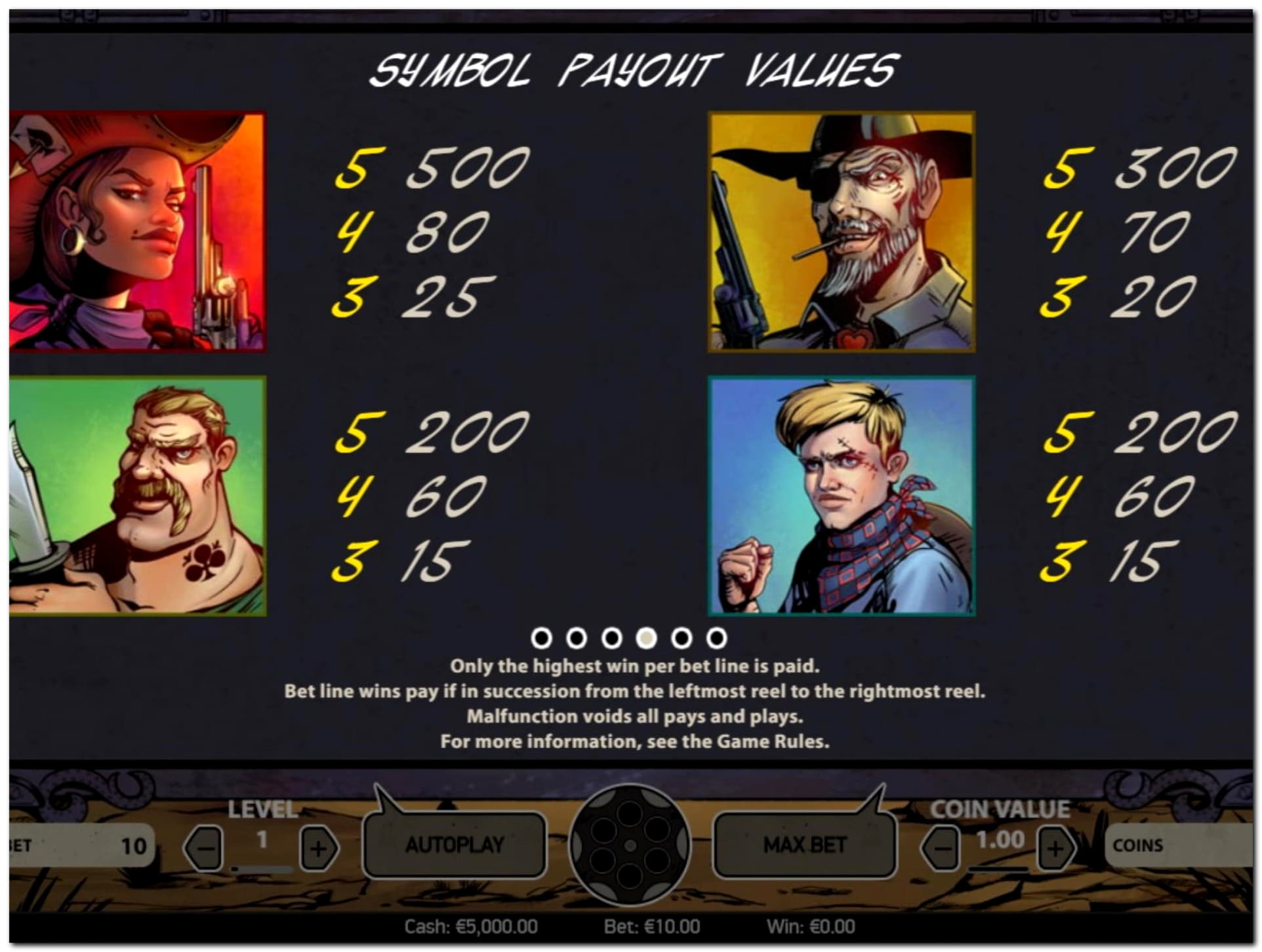 95 Free Spins at Cafe Casino