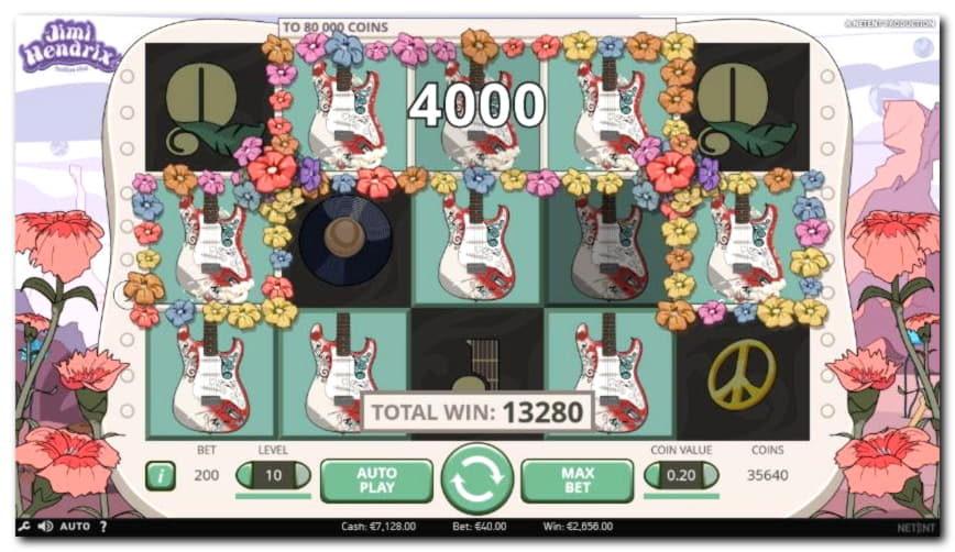$4400 no deposit casino bonus at Power Spins Casino
