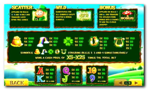 105% Match at a Casino at Spin Palace Casino