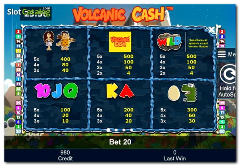 €145 Free Casino Tournament at Dafa Bet Casino