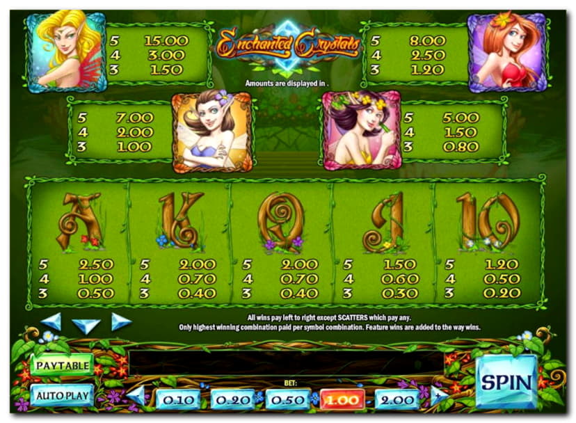 €475 Daily freeroll slot tournament at Power Spins Casino