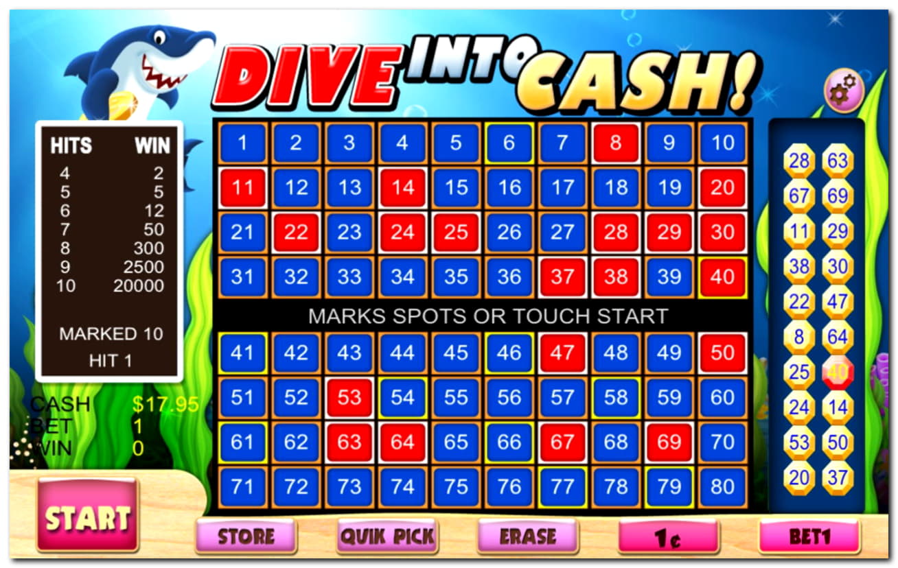 €80 Free casino chip at Slots Million Casino