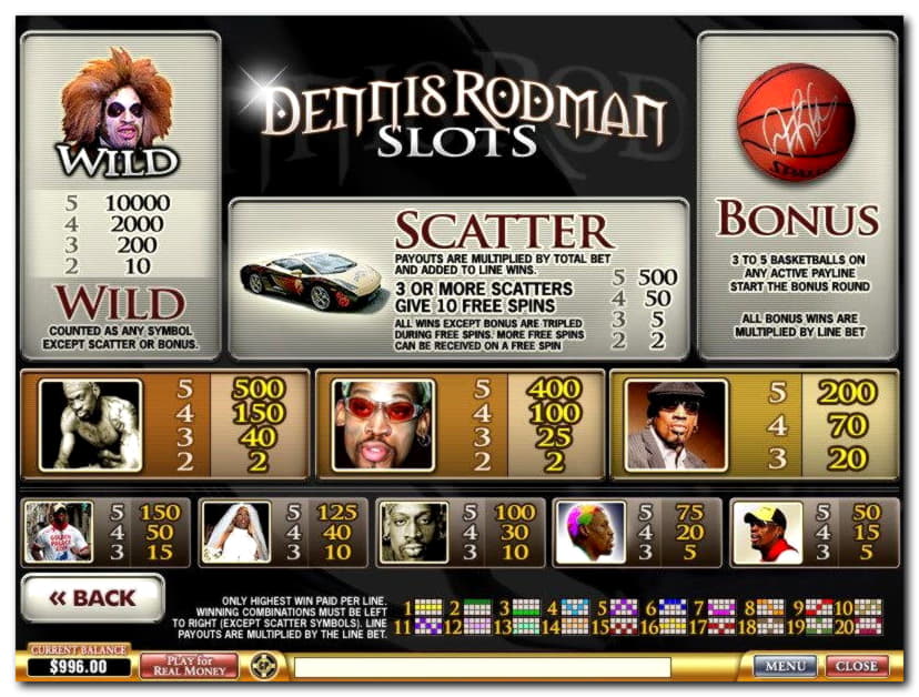 £450 Free casino chip at Lincoln Casino