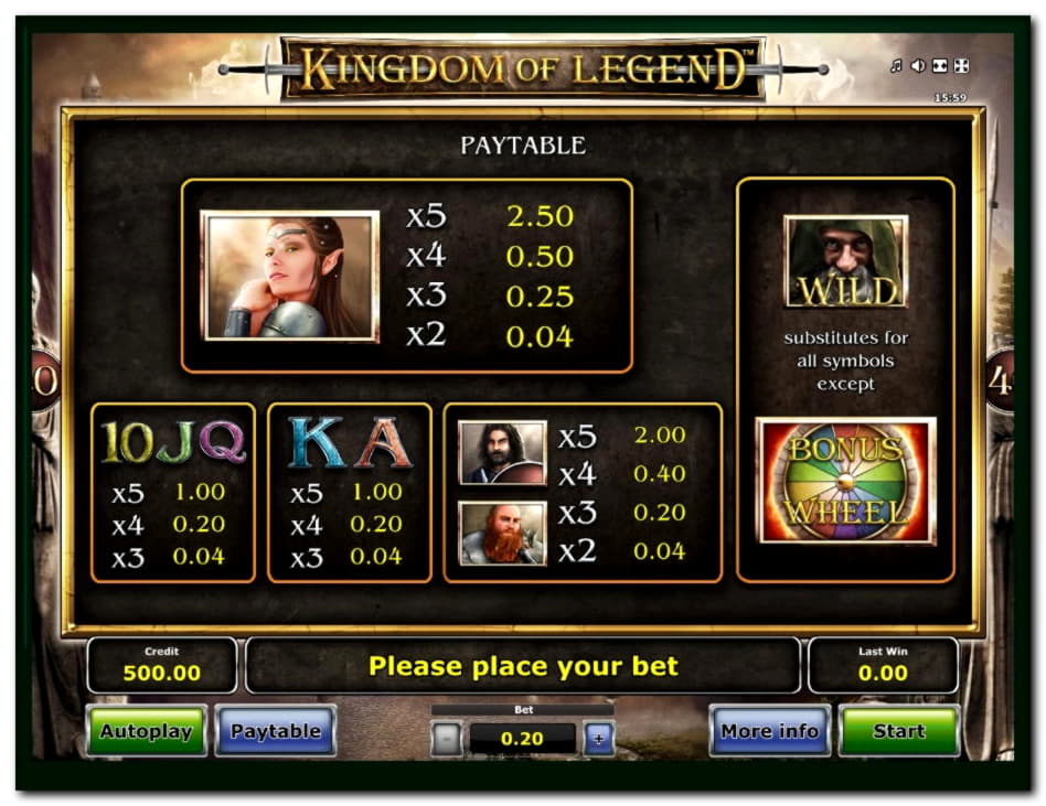 €3870 No Deposit Casino Bonus at Cafe Casino