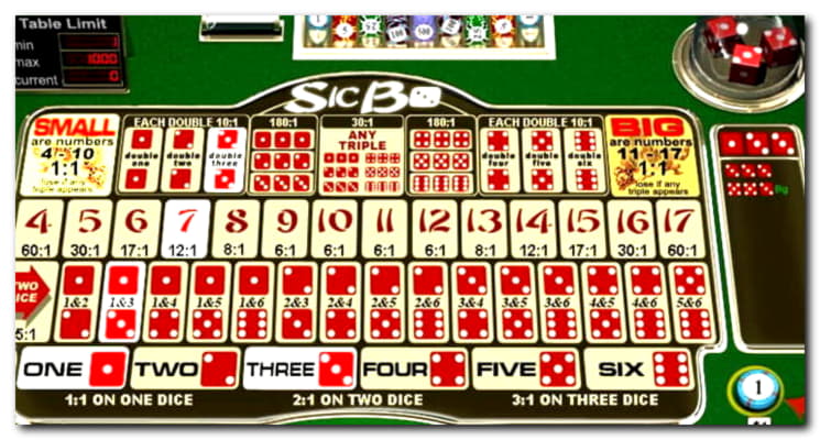 £105 FREE CHIP CASINO at Cafe Casino
