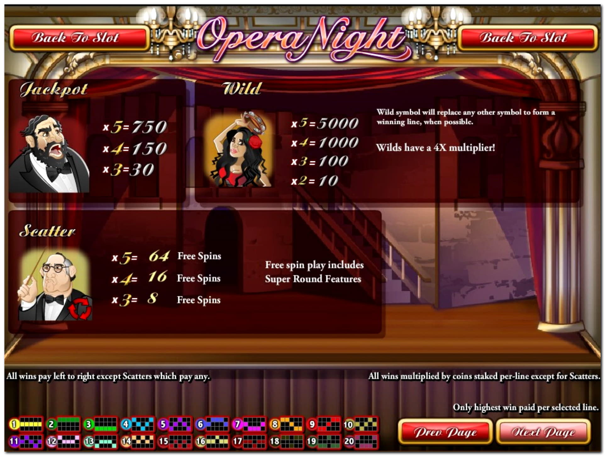 340% Match bonus at Power Spins Casino
