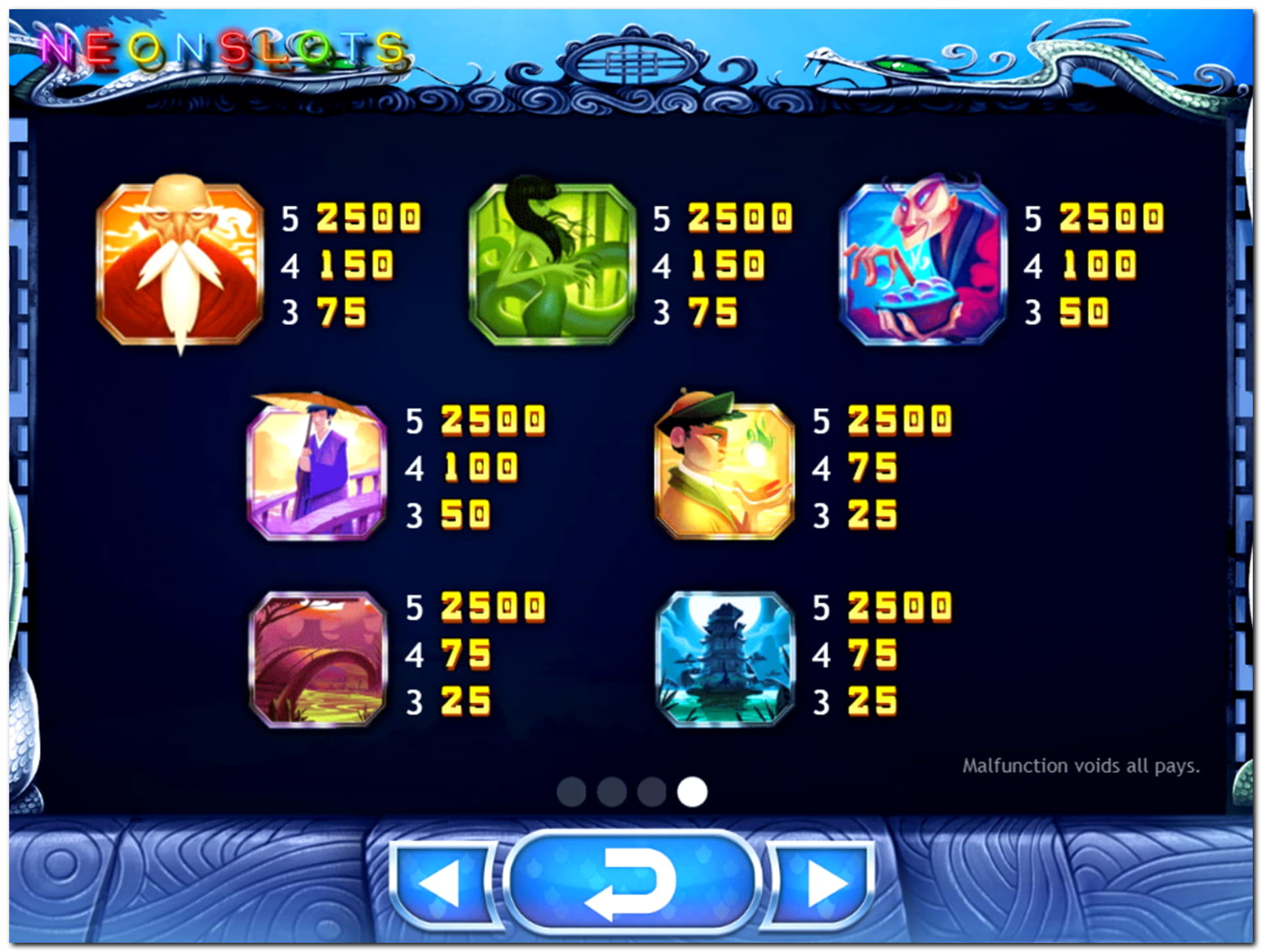 EURO 985 Tournament at Dafa Bet Casino