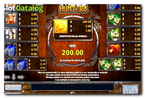 €77 Tournament at Casino Las Vegas