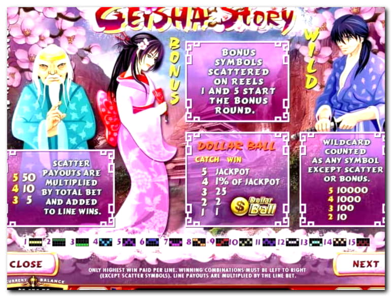 Eur 600 Free chip casino at No Bonus Casino