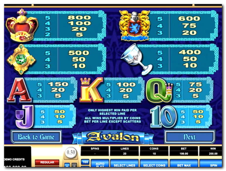 $4555 no deposit bonus code at Spin Palace Casino