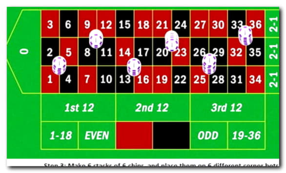 785% Best Signup Bonus Casino at No Bonus Casino