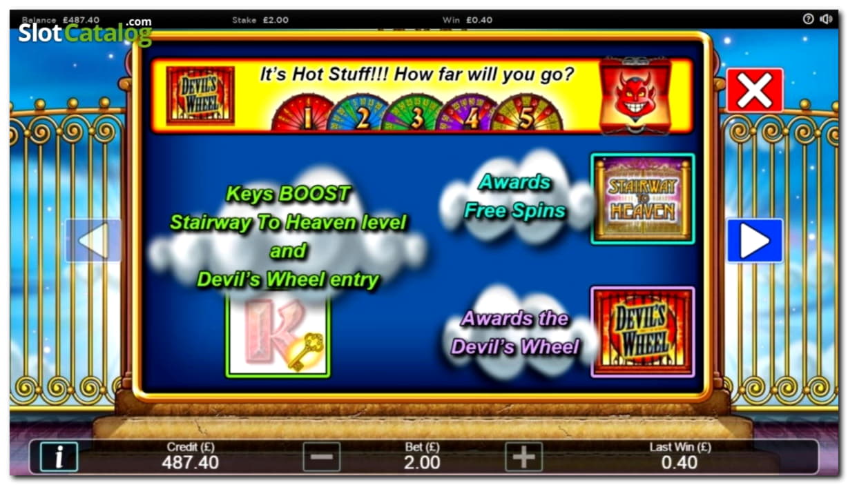 905% Deposit Match Bonus at Ruby Fortune Casino
