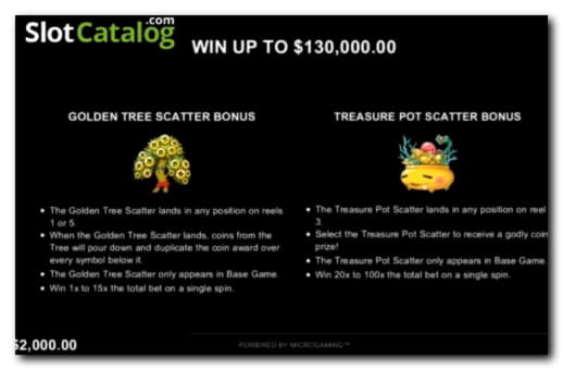 870% Match Bonus Casino at Power Spins Casino
