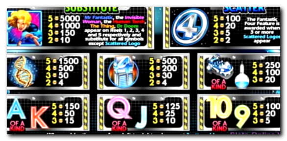 €350 FREE CASINO CHIP at Treasure Island Jackpots Casino (Australia Casino Mirror)
