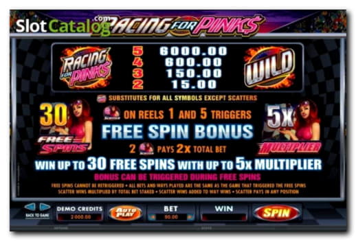 $1950 No Deposit Bonus at Spin Palace Casino