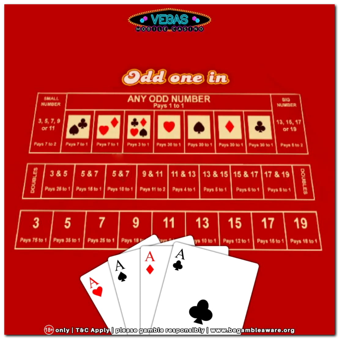 €660 No deposit bonus casino at Gaming Club Casino