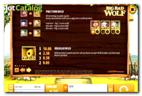EURO 22 Mobile freeroll slot tournament at Liberty Slots Casino