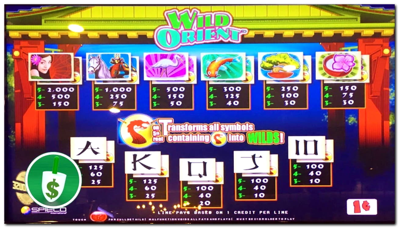 €860 Casino Tournament at Top Casino