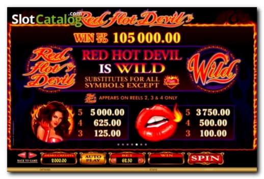 $460 free chip at Treasure Island Jackpots Casino (Australia Casino Mirror)